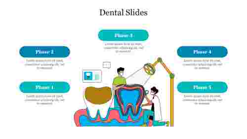 Dental Slides